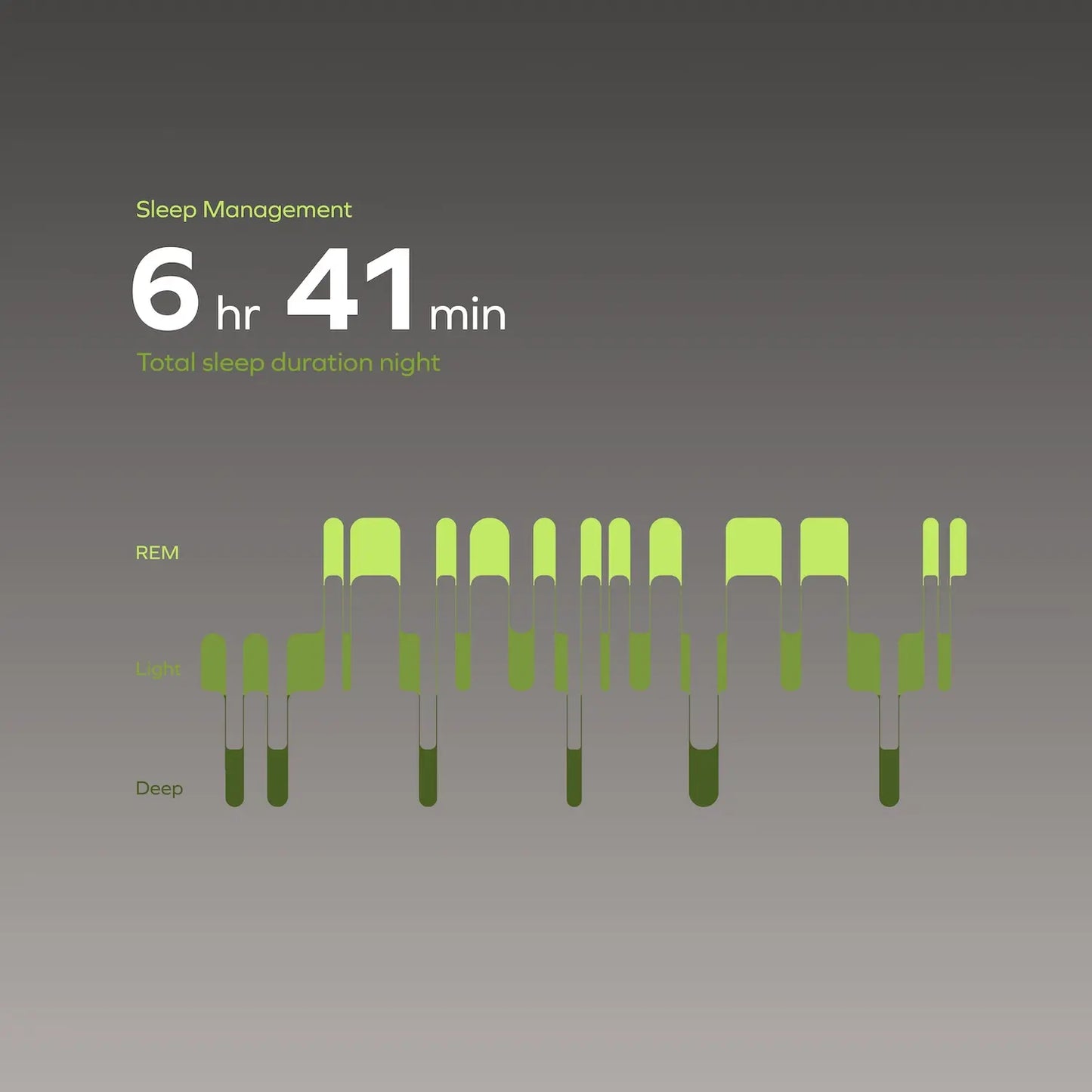 1-Sense Soul Smart Ring