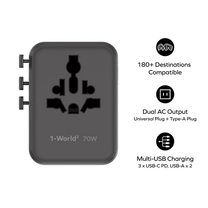 1-World² 5-Port Mini Universal Travel GaN Charger 70W with Dual AC