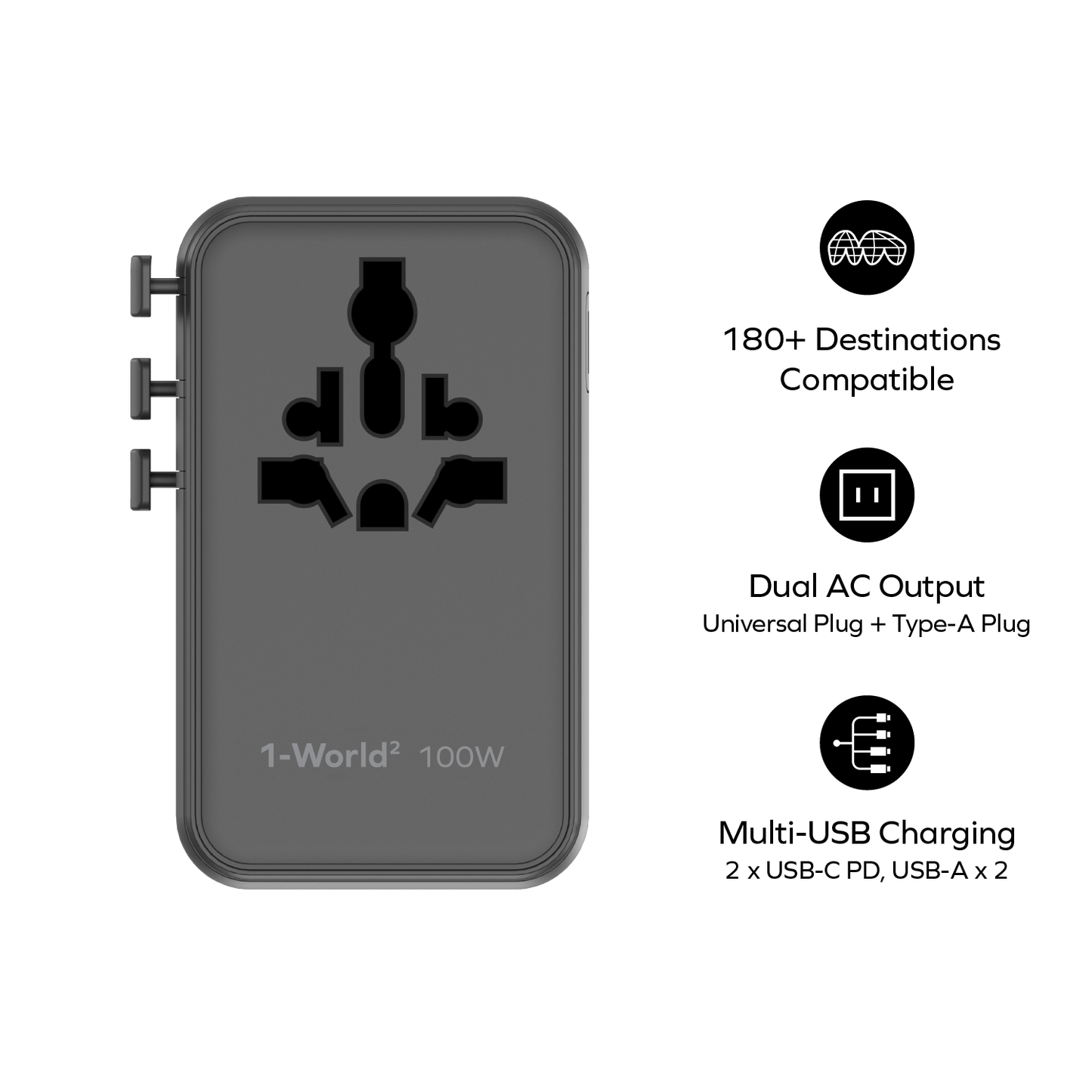 1-World² Universal 4-Port Travel GaN Charger 100W with Dual AC