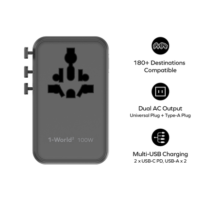 1-World² Universal 4-Port Travel GaN Charger 100W with Dual AC
