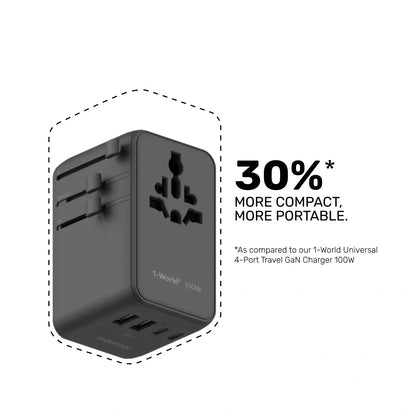 1-World² Universal 4-Port Travel GaN Charger 100W with Dual AC