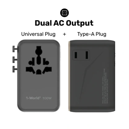 1-World² Universal 4-Port Travel GaN Charger 100W with Dual AC