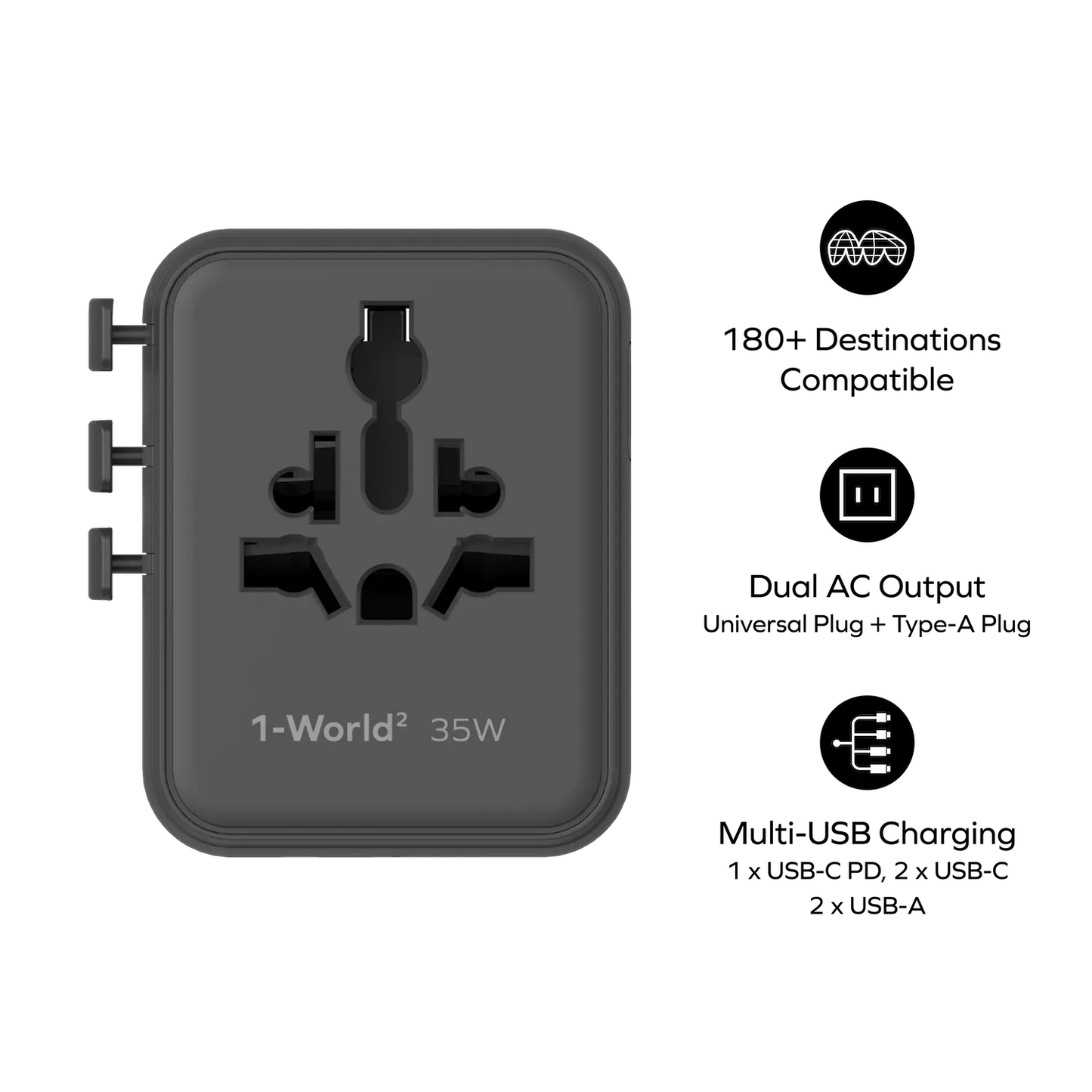 1-World² 5-Port Mini Travel GaN Charger 35W with Dual AC