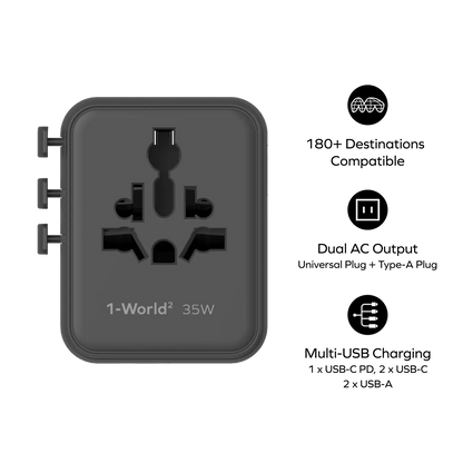 1-World² 5-Port Mini Travel GaN Charger 35W with Dual AC