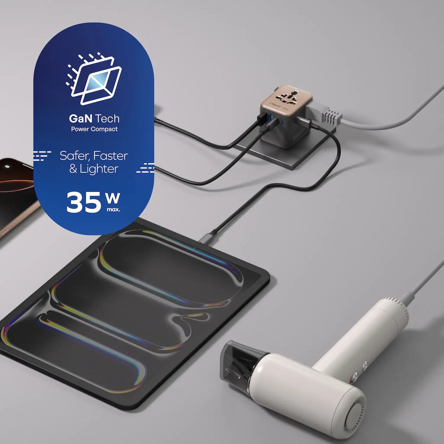 1-World² 5-Port Mini Travel GaN Charger 35W with Dual AC